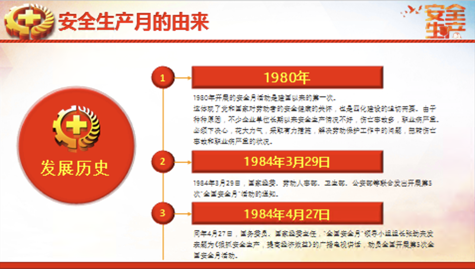 2024全国安全生产月宣讲PPT课件：人人讲安全 个个会应急 畅通生命通道