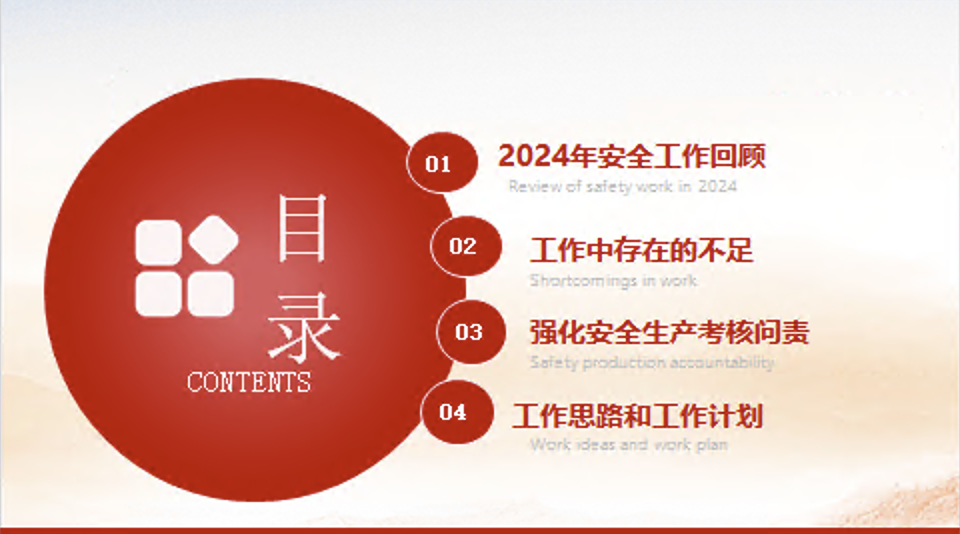 2024年安全生产工作汇报PPT课件