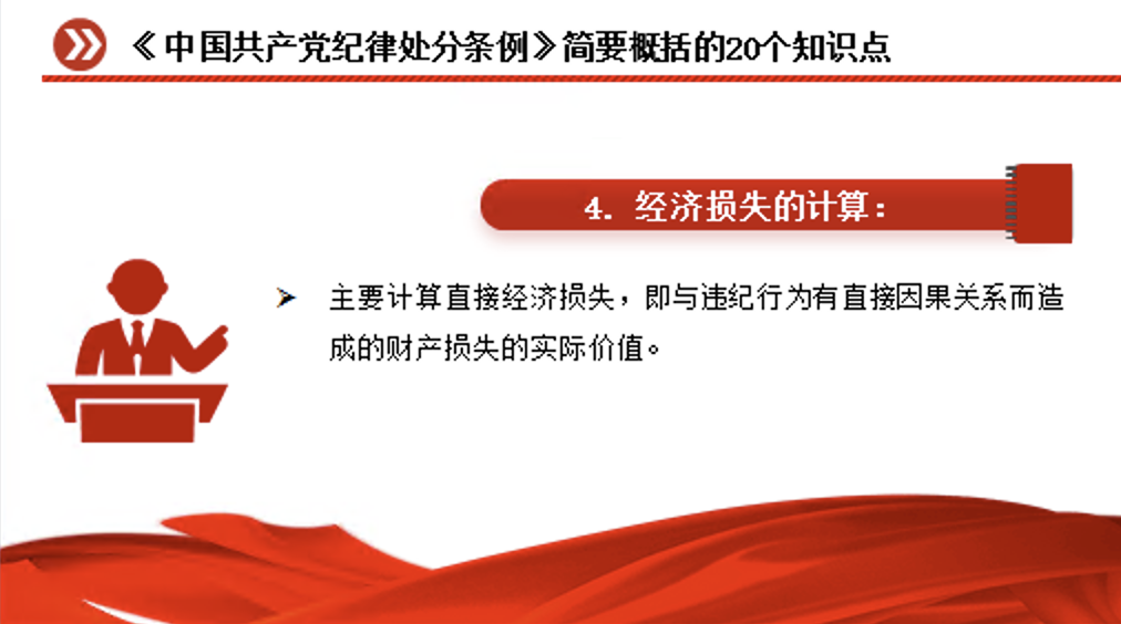 《中国共产党纪律处分条例》简要概括的20个知识点专题学习讲解党课PPT课件