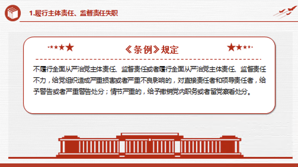 党纪学习教育党课PPT课件：关于履行管党治党政治责任失职的处分规定