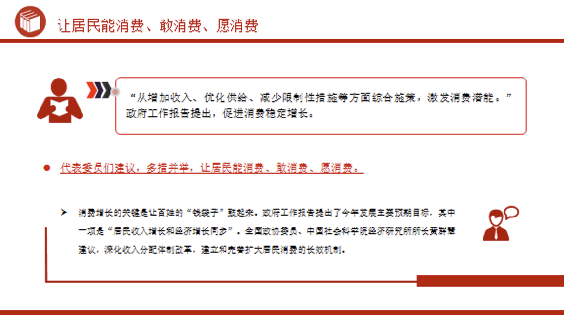 2024年两会关键词扩大内需学习宣讲PPT课件：扩大内需，今年如何发力？