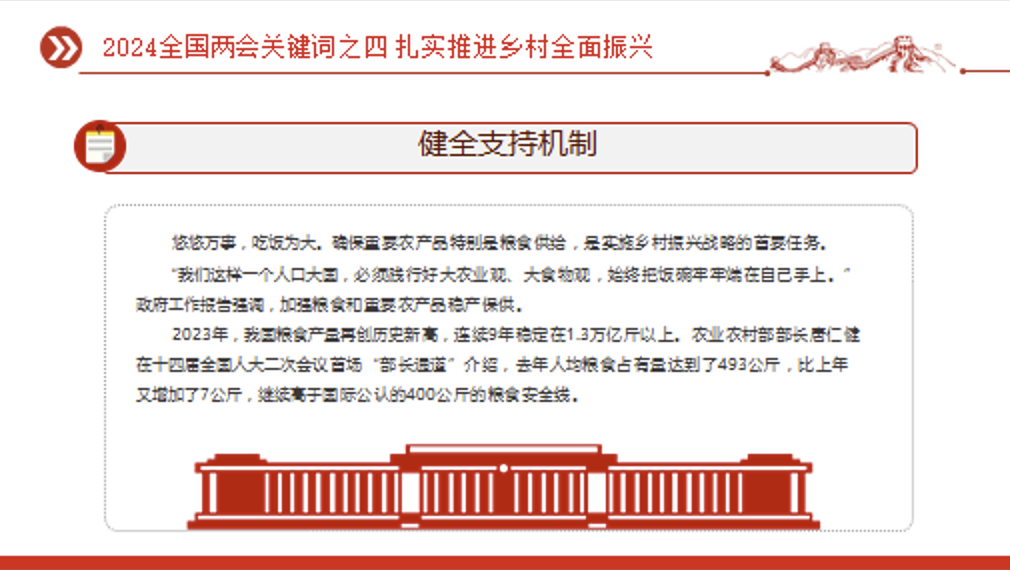 2024年两会关键词乡村振兴学习解读PPT课件：扎实推进乡村全面振兴