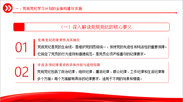 党纪学习教育计划表党课讲稿+PPT课件：从8个切入点出发