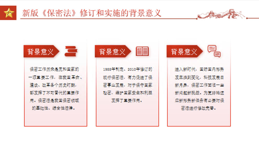 解读学习《中华人民共和国保守国家秘密法》党课PPT课件