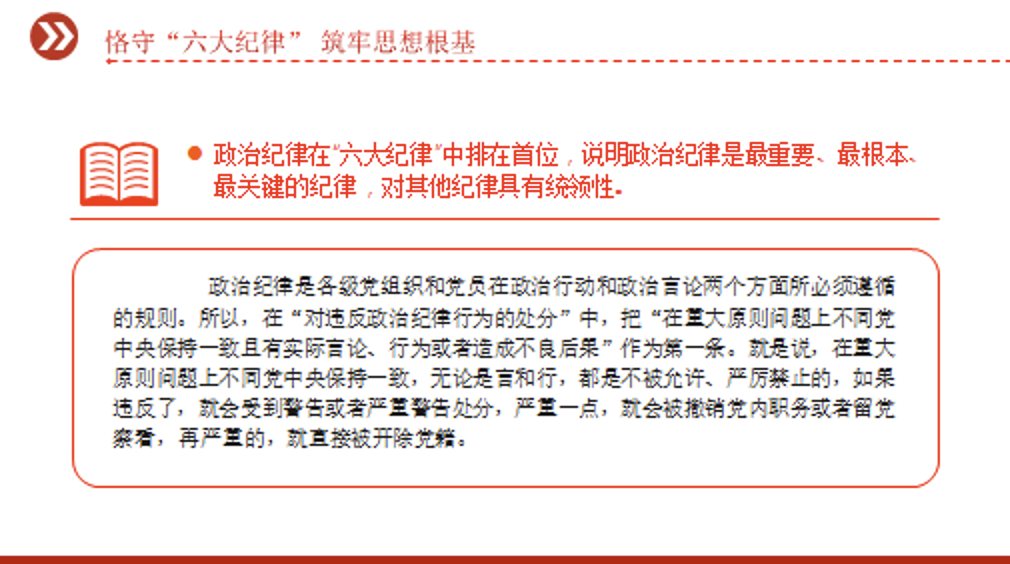 党纪学习教育党课PPT课件：恪守“六大纪律” 筑牢思想根基