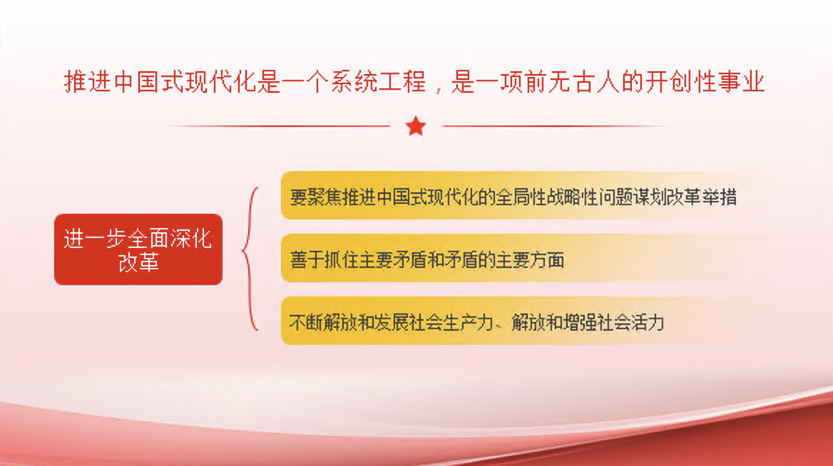 紧扣推进中国式现代化主题 进一步全面深化改革专题党课PPT课件