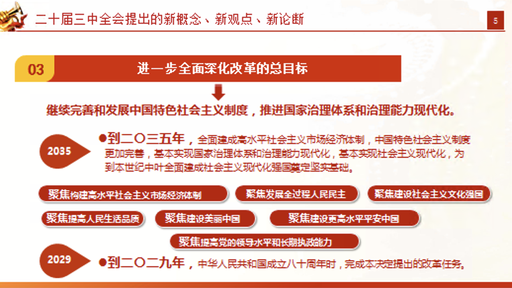 二十届三中全会提出的新概念新观点新论断党课PPT课件