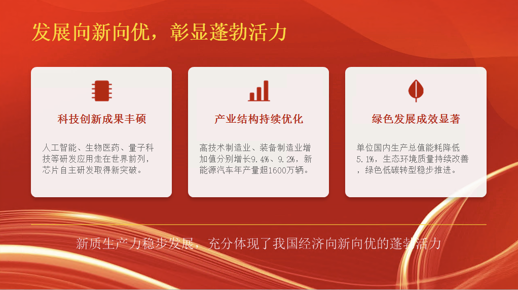 党课PPT课件《2026年政府工作报告》专题辅导